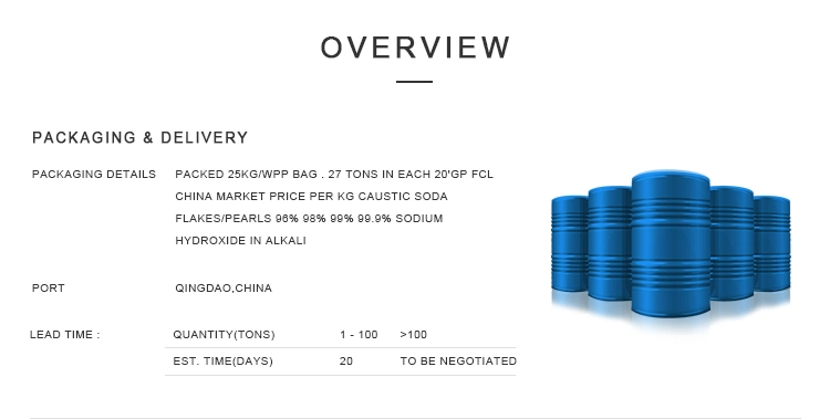 Sodium-Hydroxide Market Price Naoh Flakes Solid Caustic-Soda Price Per Ton
